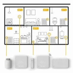 Tado° Smart V3+, 3x Heizkörper-Thermostat + Bridge 19 Tado° Smart V3+, 3x Heizkörper-Thermostat + Bridge -Philips Store 10009900 8