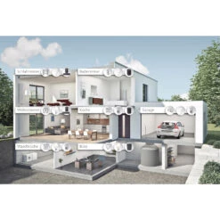 Hama WiFi Tür-/Fensterkontakt, App-Steuerung -Philips Store 10012044 6