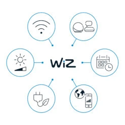 WiZ Elpas LED-Wegeleuchte Schwarz RGBW Erweiterung -Philips Store 10018005 7