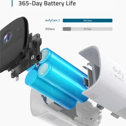 EUFY Security EufyCam 2 IP67 3er-Set, HomeBase 2 17 EUFY Security EufyCam 2 IP67 3er-Set, HomeBase 2 -Philips Store 3075006 7