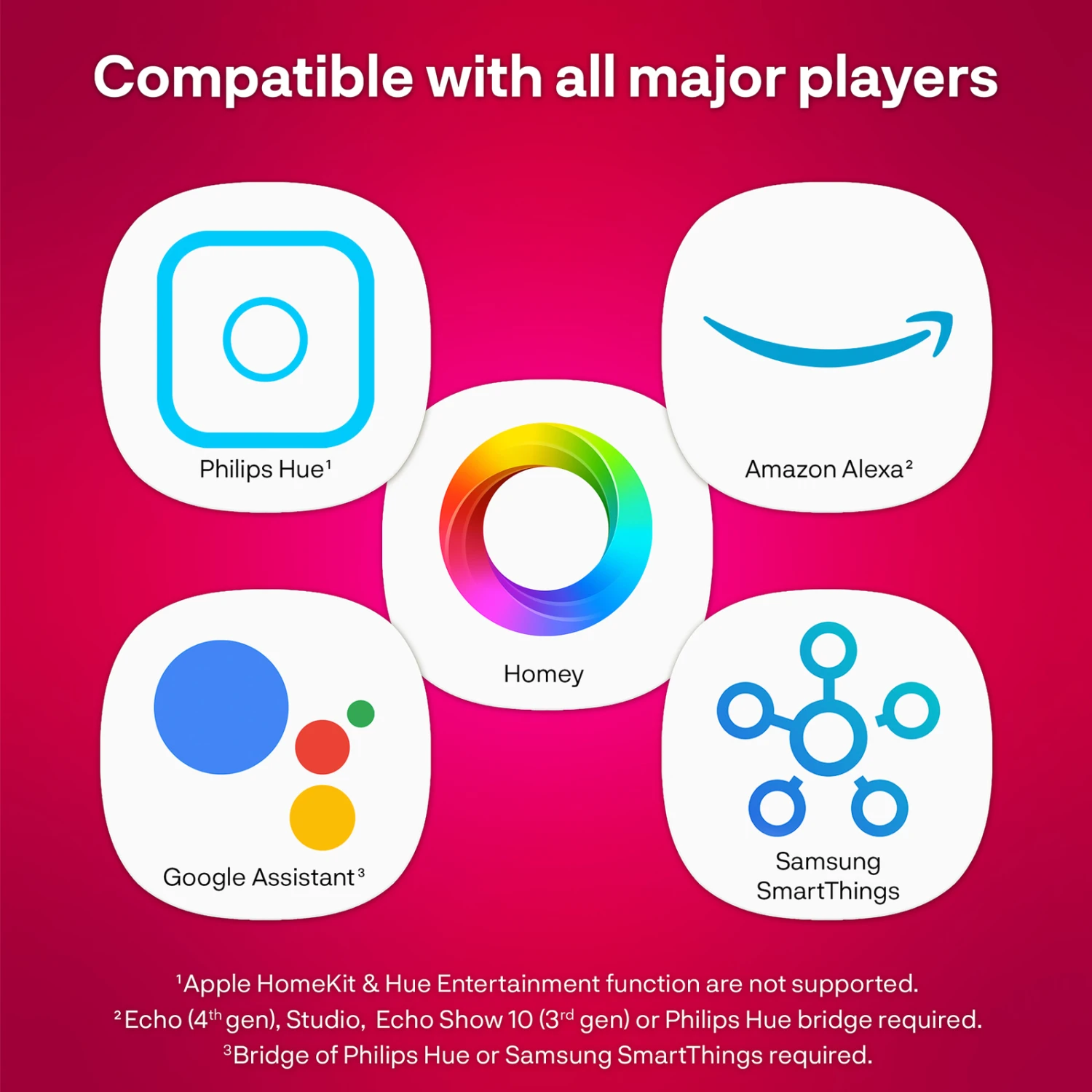 Innr LED-Lampe Smart Candle White E14 4,9W, 3er 10 Innr LED-Lampe Smart Candle White E14 4,9W, 3er – Bild 8