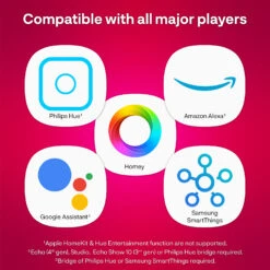 Innr LED-Lampe Smart Candle Comfort E14 4,8W, 2er -Philips Store 5037093 7