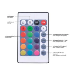 LED-Deckenleuchte Miko, 4-flammig, Länglich -Philips Store 6002856 6