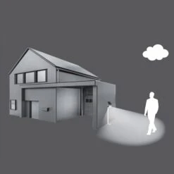 STEINEL XSolar Professional LED-Sensor-Wegeleuchte -Philips Store 8506056 6